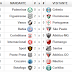 Resultado da 21º Rodada do Campeonato Brasileiro Série A 2012