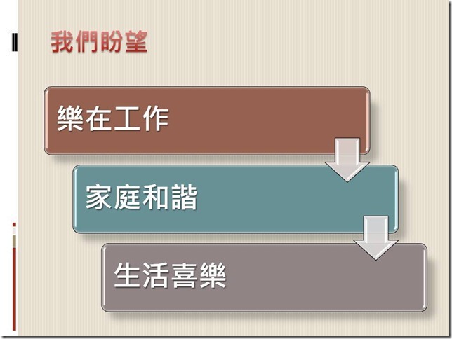 投影片6