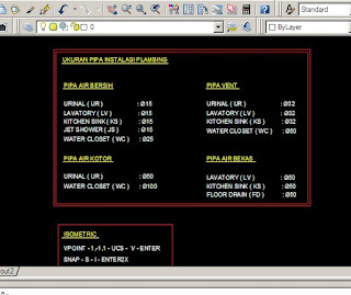 gambar mekanikal elektrikal plumbing