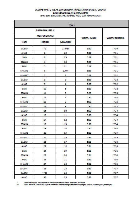 Jadual Waktu Imsak dan Berbuka Puasa di Kedah, Jadual Waktu Imsak dan Berbuka Puasa Tahun 1438H / 2017M