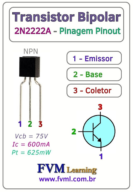 Datasheet-Pinagem-Pinout-transistor-npn-TO-92-2N2222A-Características-Substituição-fvml