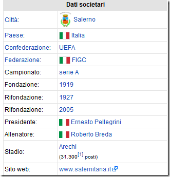 salernitana pellegrini wikipedia 2