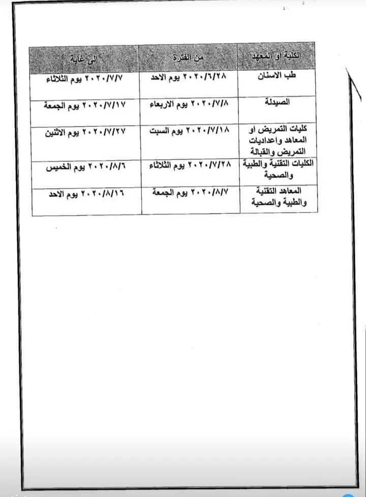 استمارة الكترونية,الاستمارة الالكترونية,نتائج الاستمارة الالكترونية,كيفية ملء الاستمارة الالكترونية,شرح طريقة ملىء الاستمارة الالكترونية 2018,استمارة,استمارة التقديم الالكتروني للجامعات والكليات الاهلية,الاستمارة,الالكترونية,الكترونية,طريقة ملئ استمارة الجواز العراقي لاهاي,الخاصة باصدار,التقديم على الكليات,افضل طريقة لتحليل النتائج,طريقة التقديم للكليات 2018