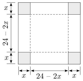 aplicacao-de-derivadas-para-determinacao-de-maximos-e-minimos-exemplo-3-caixa-sem-tampa