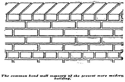 Common Bond