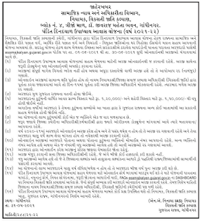 Gujarat Makan Sahay yojna form 2021