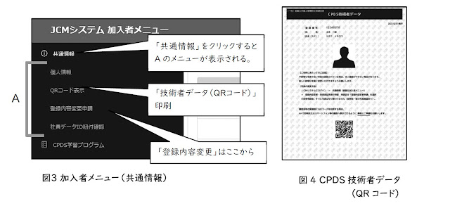 【FAQ】CPDSの個人IDが解らないのですが？　K＆iウェブアカデミーFAQ