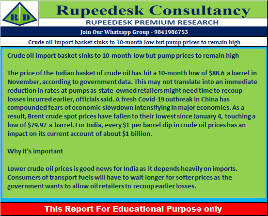 Crude oil import basket sinks to 10-month low but pump prices to remain high - Rupeedesk Reports - 29.11.2022