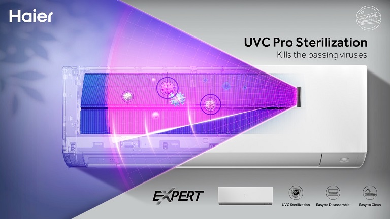 Haier UV Cool Connect Pro Inverter