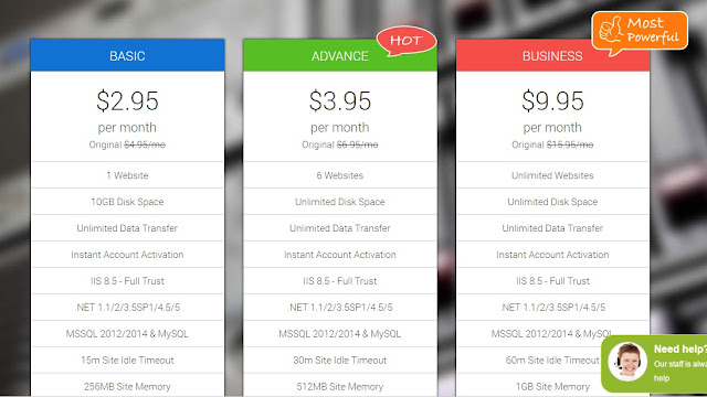 Host4ASP - ASP.NET Core 1.0 Hosting Plan