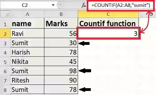 COUNTIF function in excel | Use of COUNTIF in excel in hindi