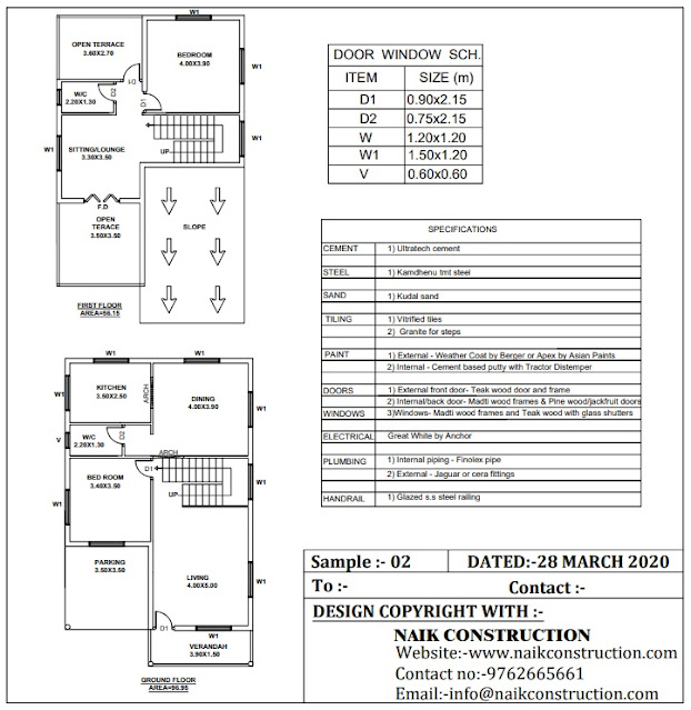 Detailed Floor plans Sample in Goa House Construction Approval