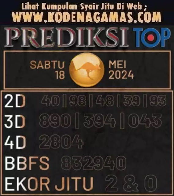 Web kesda togel sydney