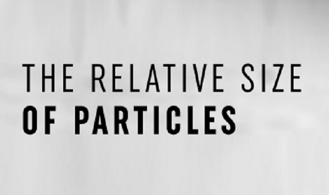 How particles of various sizes have the power to make a huge impact