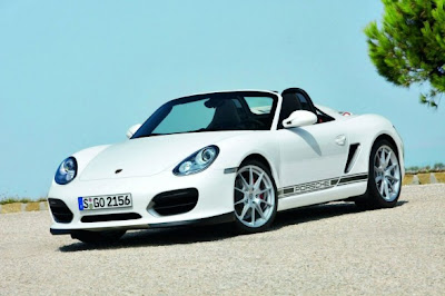 2010 Porsche Boxster Spyder Car Wallpaper