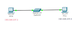 Simulasi Membuat Jaringan Sederhana dengan Cisco Packet Tracer