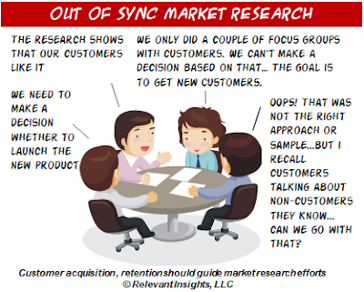 Images gallery of marketing research journal 