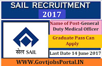 Steel Authority of India Limited Recruitment 2017– General Duty Medical Officer