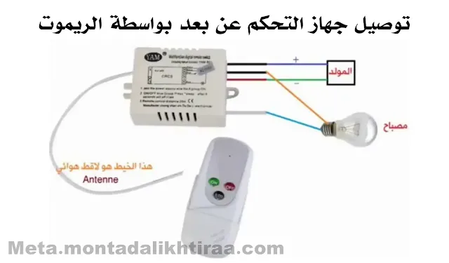 طريقة توصيل جهاز التحكم عن بعد ب المصابيح و الأجهزة المنزلية