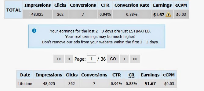 Yllix Review with Earning Report & Payment Proof 