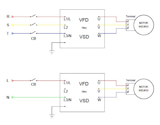 Rangkaian VFD atau VSD Untuk Suplai Motor Induksi