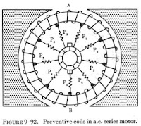 Ac Motor Leads5