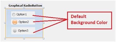 Default background color of RadioButton
