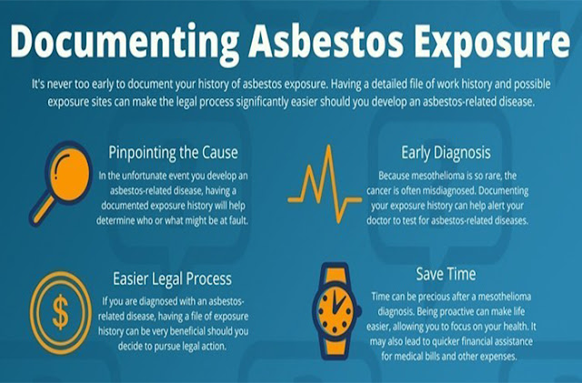 mesothelioma claims center