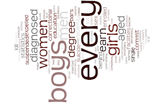 Wordle