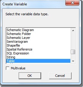 F6 Ventana Create Variable