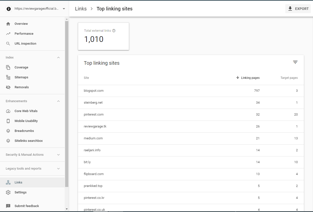 how i gained 1000+ backlinks