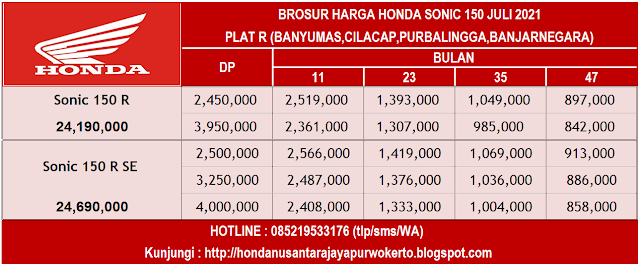 BROSUR HARGA HONDA SONIC 150 JULI 2021 PURBALINGGA