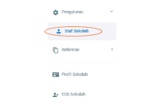 Langkah awal yang harus dilakukan kepala madrasah setelah login ke dalam E Cara Menambah Petugas (Staf) Aplikasi E-RKAM