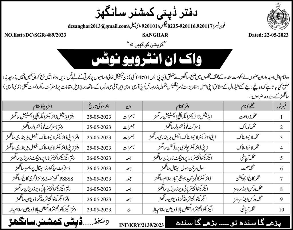 Deputy Commissioner Office Management Jobs In Sanghar 2023