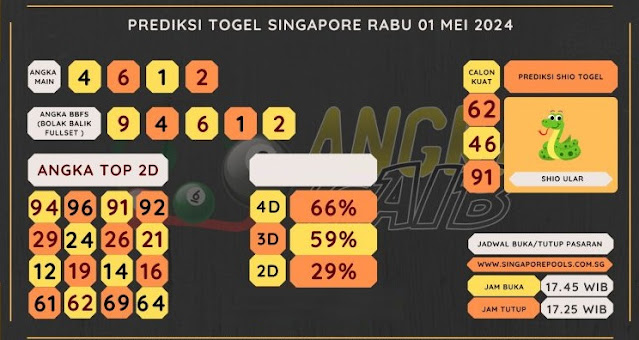 okekode singapore hari ini