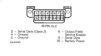 diagram box sekring toyota avanza