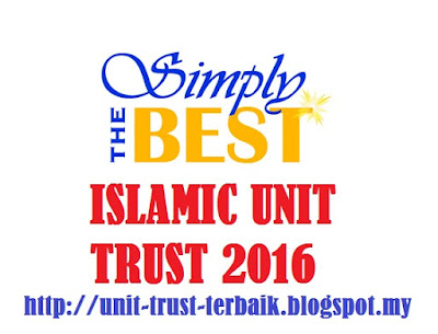 Unit Trust Terbaik 2016: Islamic Patuh Syariah