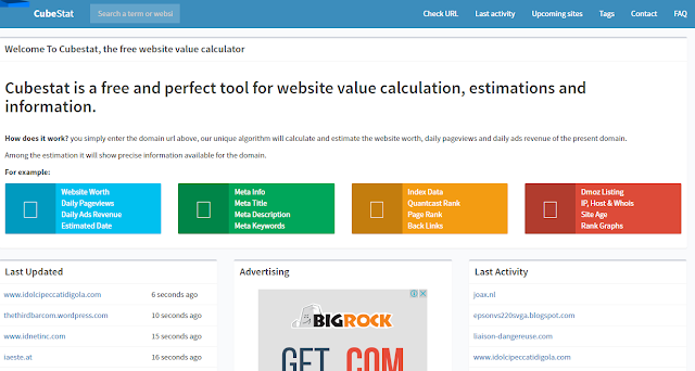 Best Sites to Calculate Your Website Worth