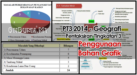 Contoh Geografi Pt3 - Fontoh