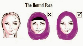 Tips Cara Memakai Jilbab Sesuai Bentuk Wajah  Model Jilbab