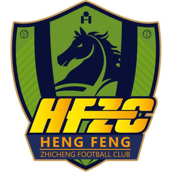 Liste complète des Joueurs du Guizhou Hengfeng - Numéro Jersey - Autre équipes - Liste l'effectif professionnel - Position