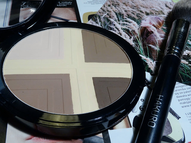 CONTOURING FACE 101 FACE PALETTE SEPHORA