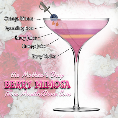 Mother's Day BERRY MIMOSA Cocktail Recipe with Ingredients
