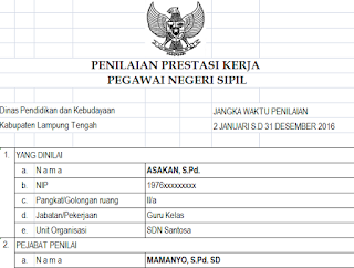 Sasaran Kerja Pegawai (SKP) 