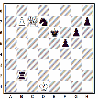 Posición de la partida de ajedrez Fuller - Brink (Dinamarca, 1980)