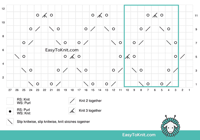 Eyelet Lace 81: Openwork Diamonds chart