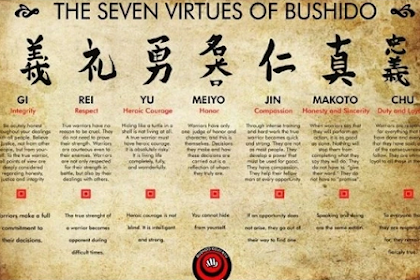 7 Prinsip Bushido Jepang Yang Bisa Kita Contoh