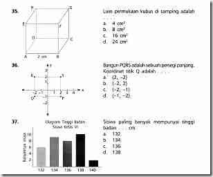 Download Soal UN Matematika SD 2021 MI Kalimulyo Download Soal UN Matematika SD 2021 MI Kalimulyo