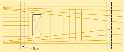 Opening in Slab and Beam