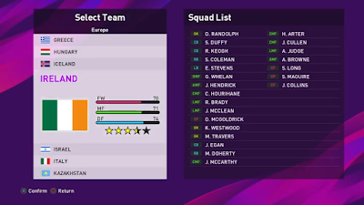 eFootball PES 2020 PS4 National Teams Option File by Galfano